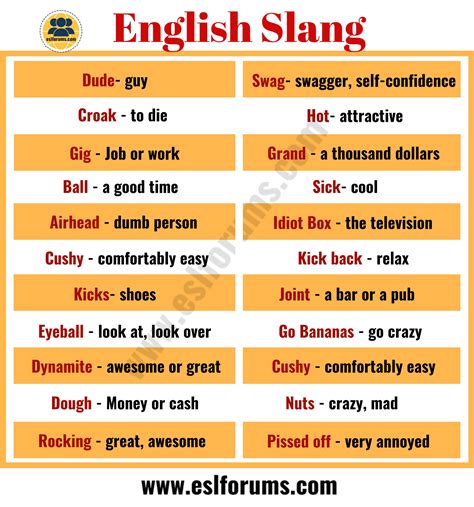 top 10 slang words.